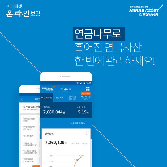 미래에셋생명 제공.